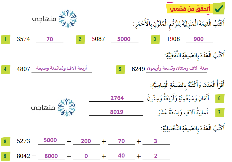 القيمة المنزلية ضمن الألوف